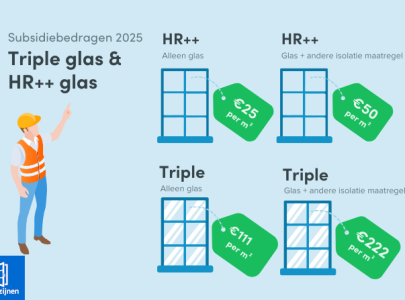 Subsidie kunststof kozijnen 2025: hoe werkt het?